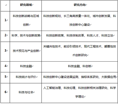 微信截图_20210316163209